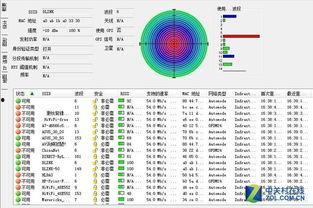 信号100,揭秘科技前沿的神秘力量